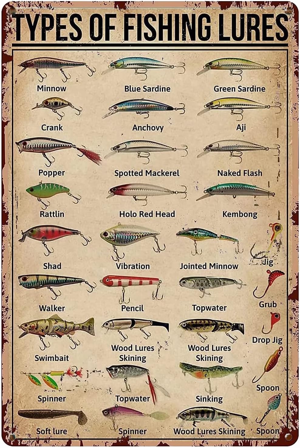1d,TYPES OF FISHING LURES Know - огляд і ціна Home Bathroom Signs