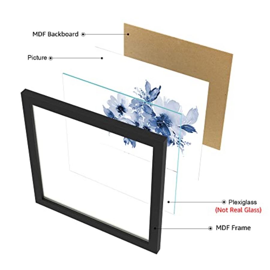 Framed Bathroom Wall Decor Nav - огляд і ціна Home Bathroom Pictures